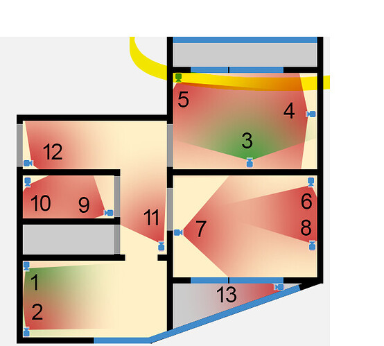 grafik