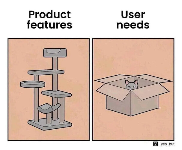 grafik