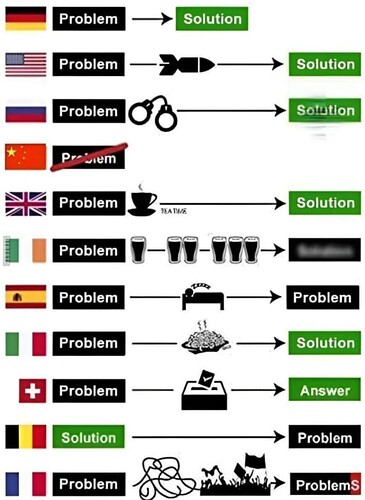 grafik