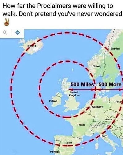 The Proclaimers