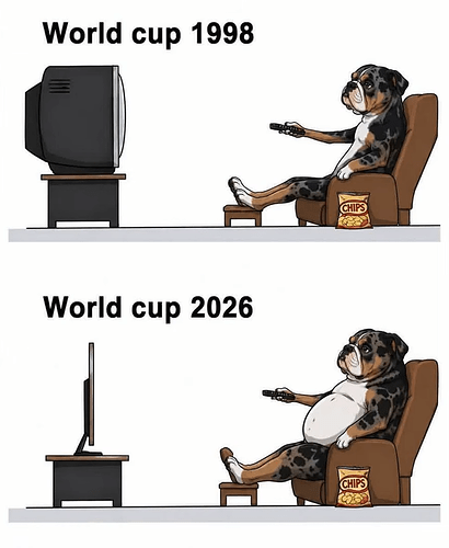 World Cup