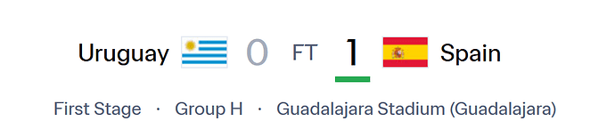 grafik