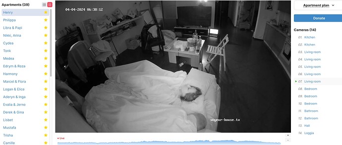 Screenshot 2024-04-03 at 23-37-02 Voyeur House TV 🔥 – # FREE Source for hidden real life cams