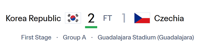 grafik