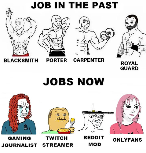 grafik