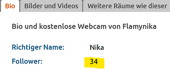 grafik