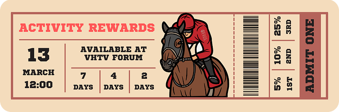 VHTV Forum Actity Giveaway 2024
