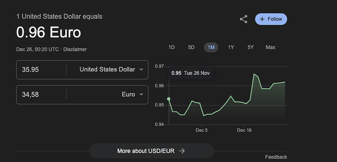 USDEUR-26-12-2024