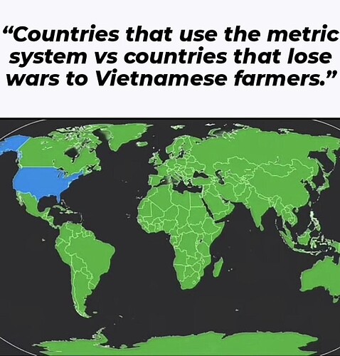 grafik