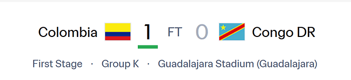 grafik