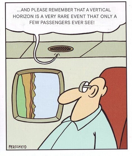 grafik