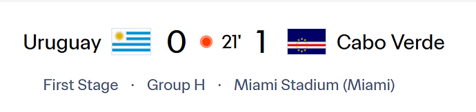 grafik