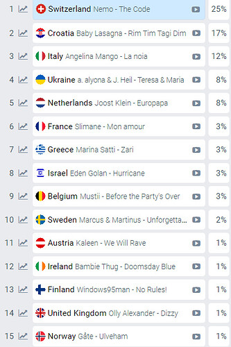 bandicam 2024-04-15 19-23-04-012