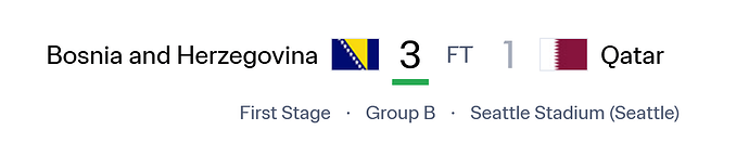 grafik