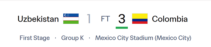 grafik