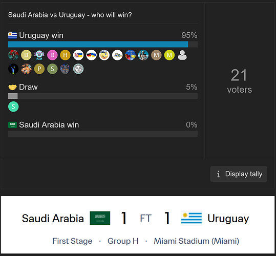 grafik