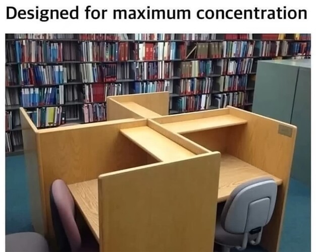 Max Concentration