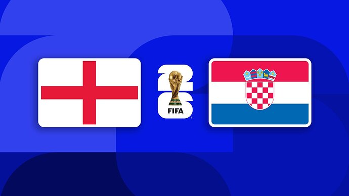 England - Croatia