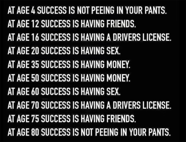 Sucess