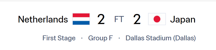 grafik