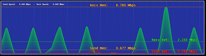 grafik