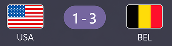 grafik