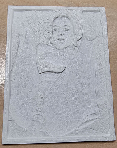 grafik