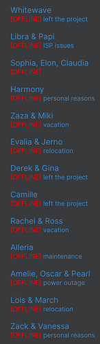 Screenshot 2024-07-13 at 21-47-54 Living room camera at Carolyn reallifecam apartment at Voyeur House TV (cam14)