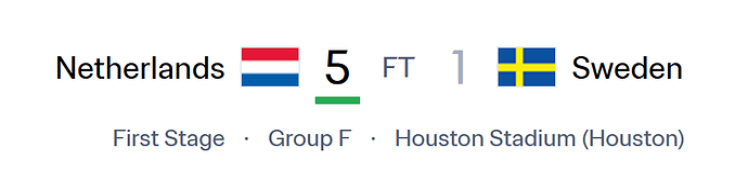 grafik