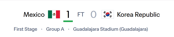 grafik