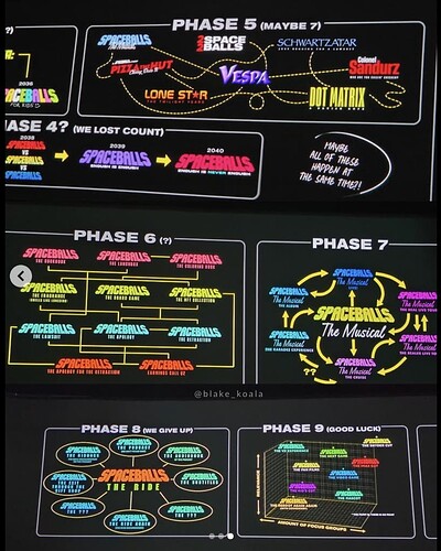 grafik