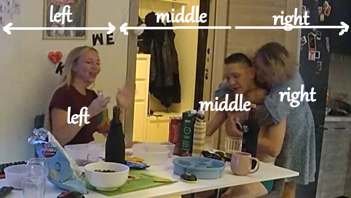 grafik