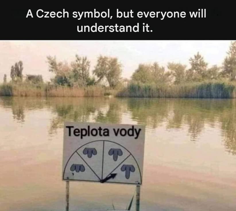 grafik