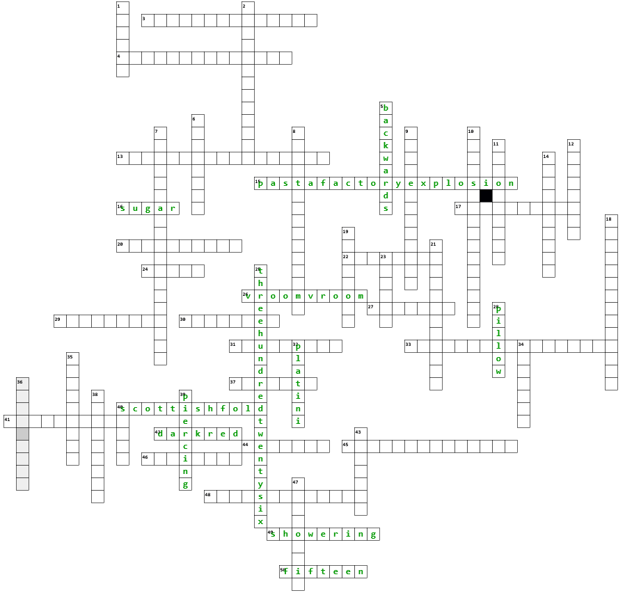 grafik